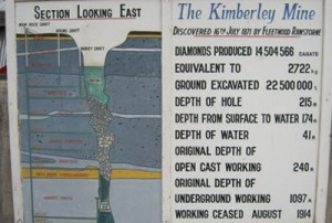 kimberlite-pipes